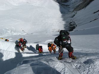 Summit Everest: Your Guide to Climbing Everest